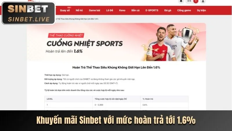 Biểu ngữ khuyến mãi hoàn trả tiền cược tại 7789bet